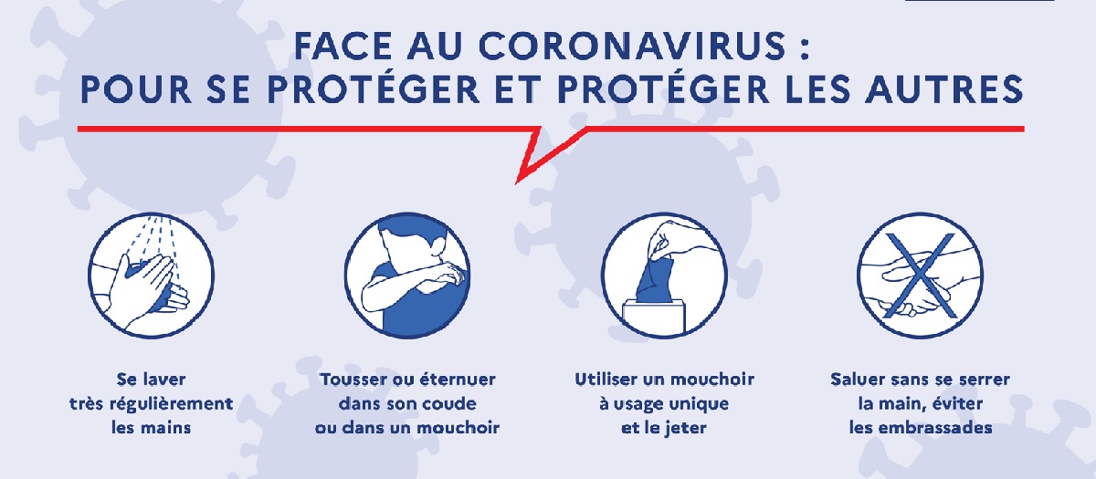 CORONAVIRUS